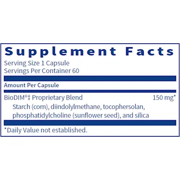 BioDIM 150 mg