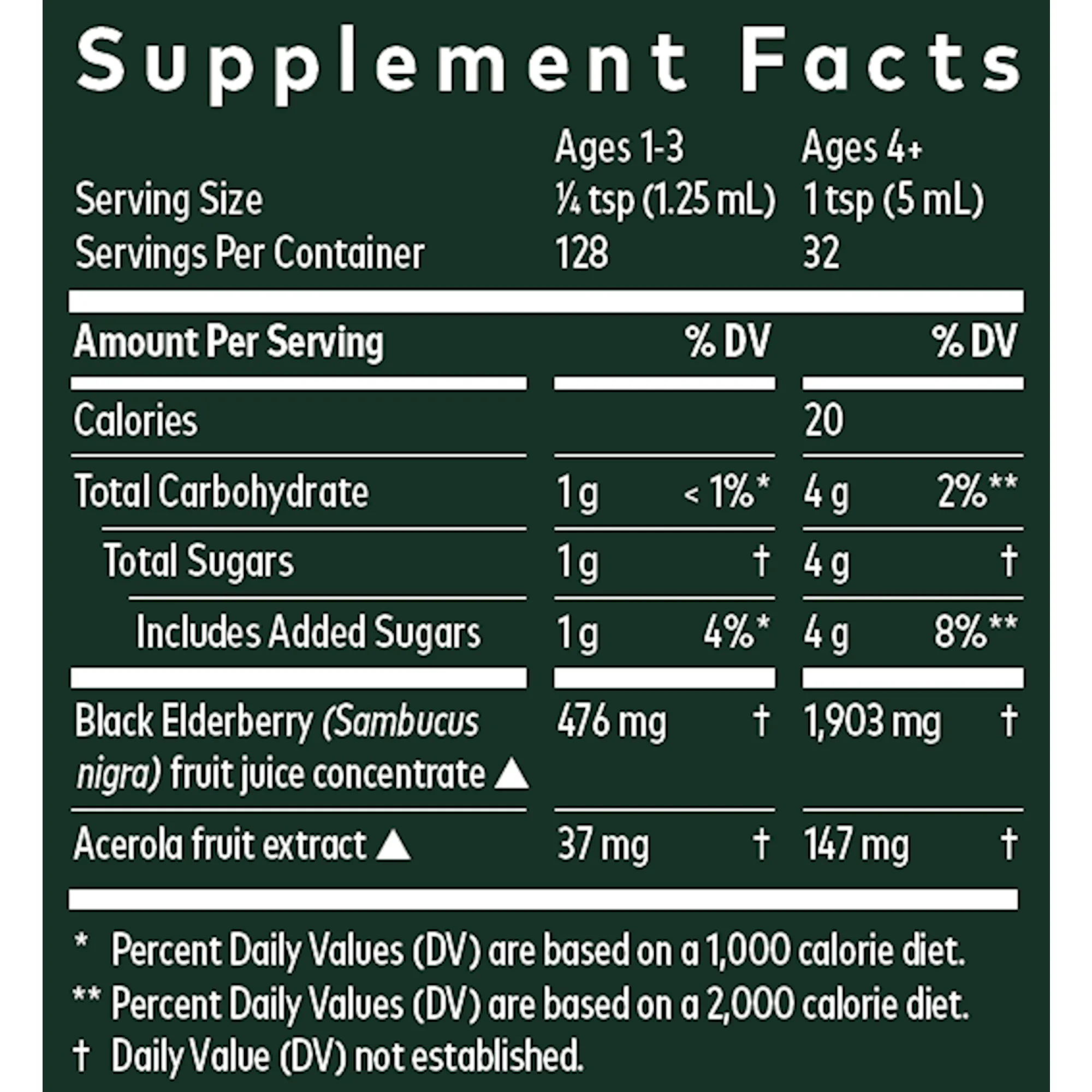 Black Elderberry Syrup