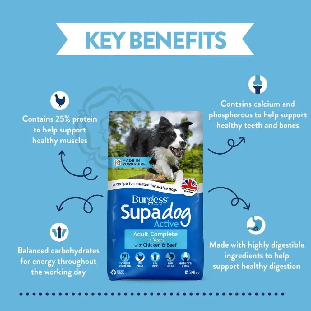 Burgess Supadog Active Dog Food with Chicken & Beef 12.5kg