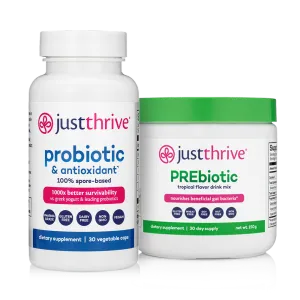 Core Health