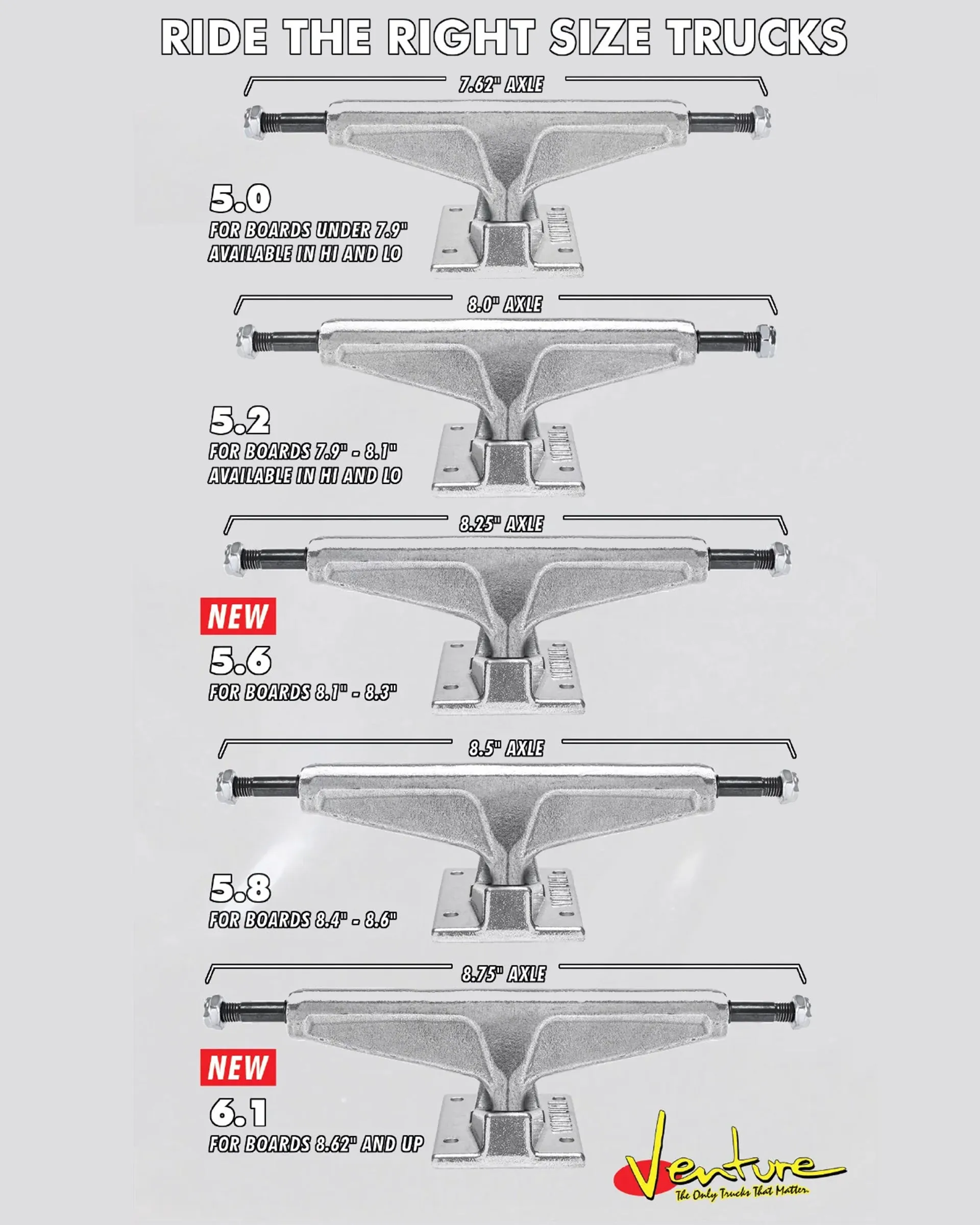 Manderson Ventura Trucks