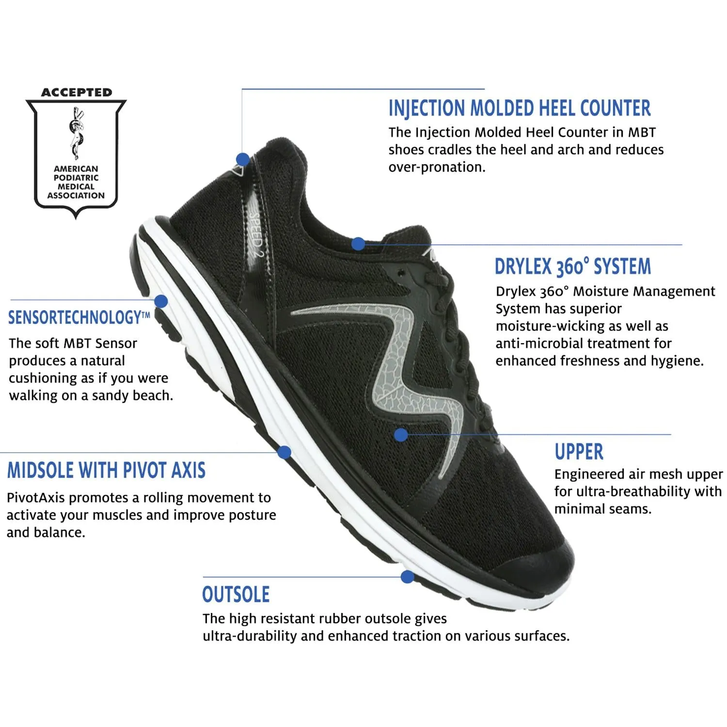 Men's MBT Speed 2 Deep Ocean Mesh