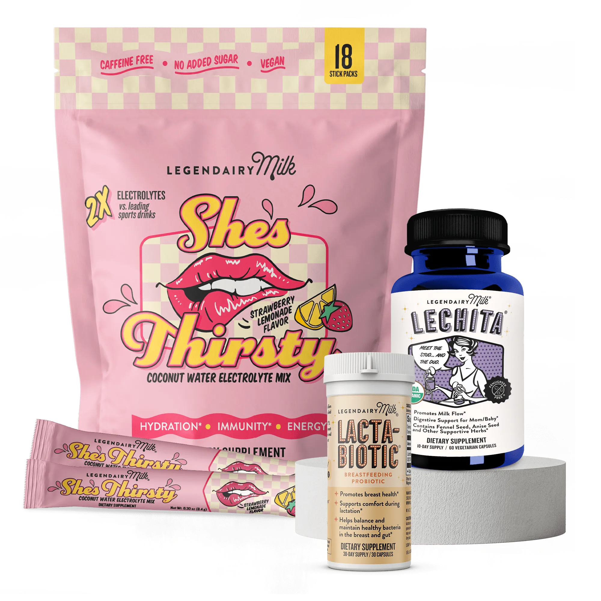 Mom & Baby Gut Health Bundle