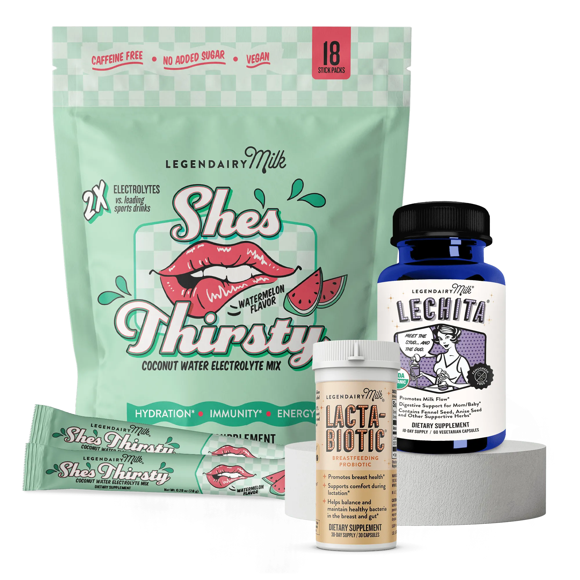Mom & Baby Gut Health Bundle