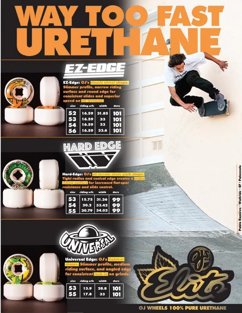 OJ Wheels From Concentrate Hardline Skateboard Wheels 53 MM 101A