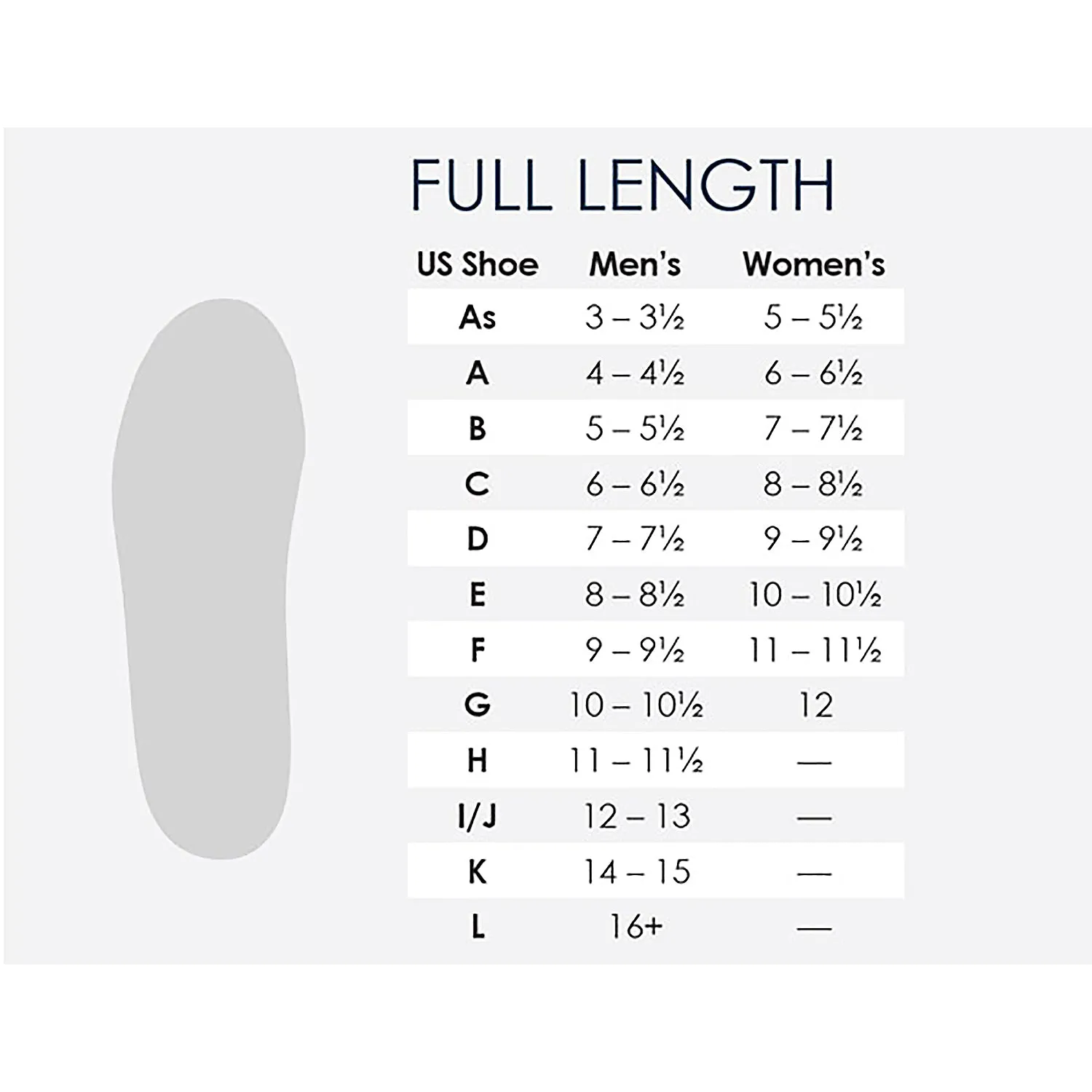 Unisex Powerstep Pinnacle Maxx Support Full Length Insoles
