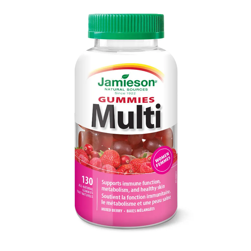 Womens Health Bundle