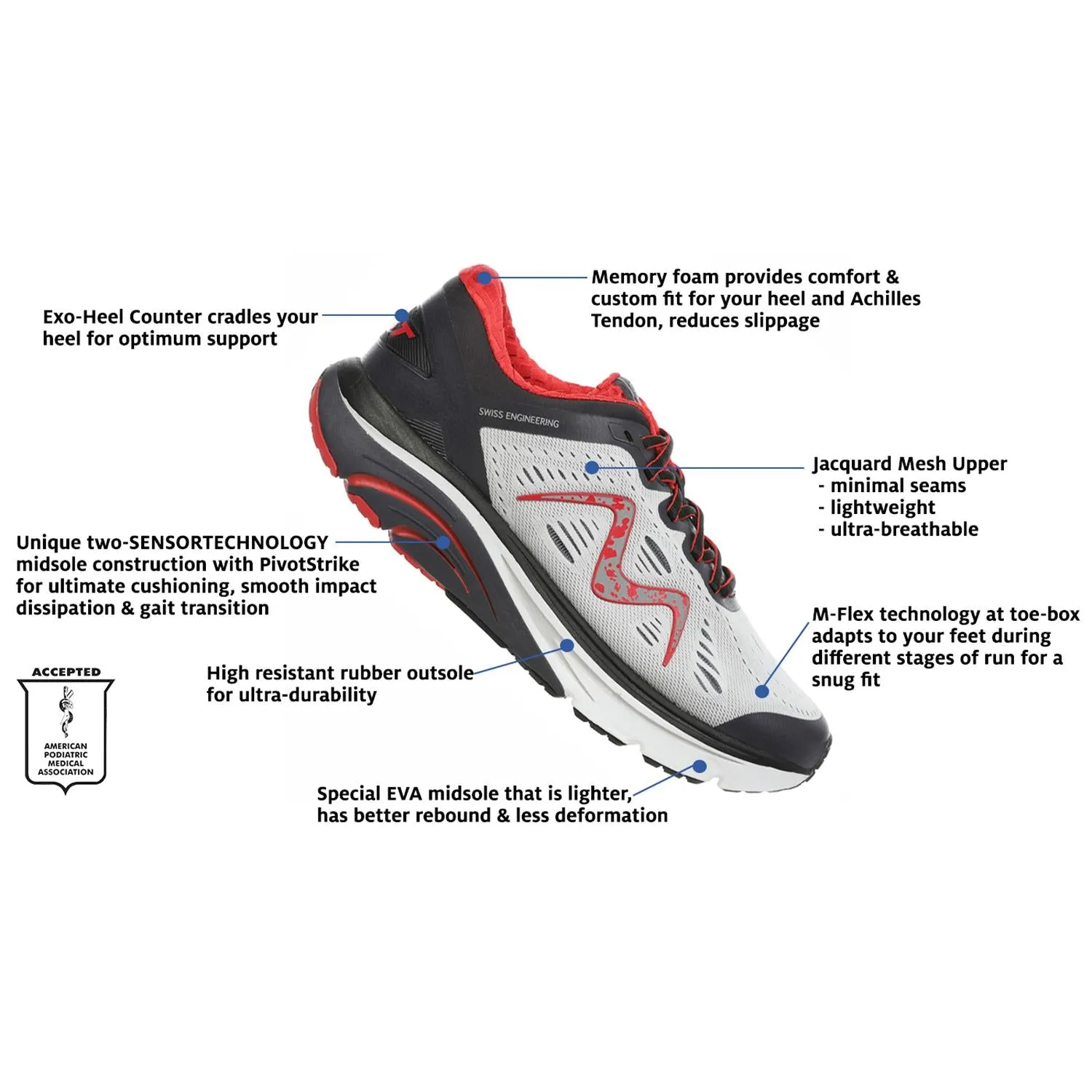 Women's MBT GTC-2000 Black Mesh